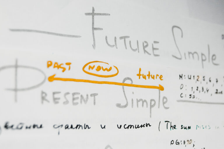 Basit Gelecek Zaman (Simple Future Tense) Hakkında Her Şey!